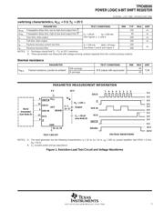 TPIC6B595DW datasheet.datasheet_page 5