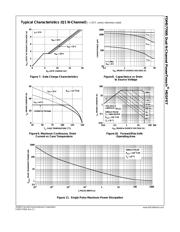 FDMS7700S datasheet.datasheet_page 5