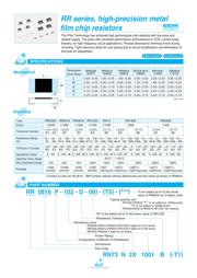 CPF0603B22KE1 datasheet.datasheet_page 1