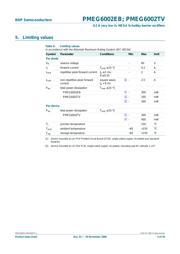 PMEG6002EB,115 datasheet.datasheet_page 4