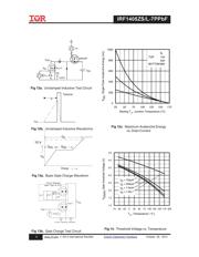 IRF1405ZSTRL7PP datasheet.datasheet_page 6