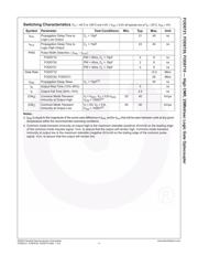 FOD0710 datasheet.datasheet_page 4