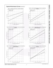 FOD0710 datasheet.datasheet_page 6