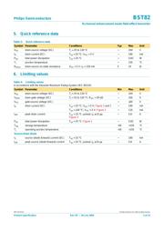 BST82 datasheet.datasheet_page 2