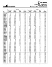 CTX200-2 datasheet.datasheet_page 2