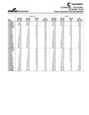 CTX200-2 datasheet.datasheet_page 3