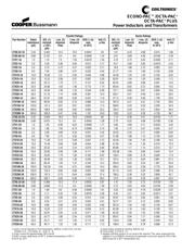 CTX33-1 datasheet.datasheet_page 4