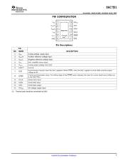 DAC7551 数据规格书 5