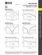 HMC789ST89E datasheet.datasheet_page 3