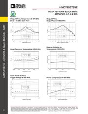 HMC789ST89E datasheet.datasheet_page 4