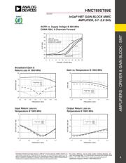 HMC789ST89E datasheet.datasheet_page 5