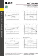 HMC789ST89E datasheet.datasheet_page 6