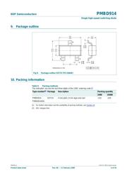 PMBD914,215 datasheet.datasheet_page 6