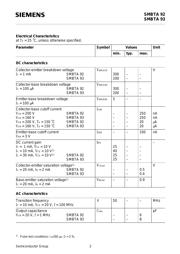 SMBTA92E6327 datasheet.datasheet_page 2