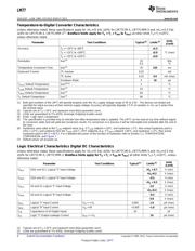 LM77CIMM-5 datasheet.datasheet_page 4