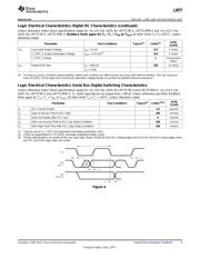 LM77CIMM-5 datasheet.datasheet_page 5