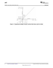 LM77CIMM-3/NOPB datasheet.datasheet_page 6