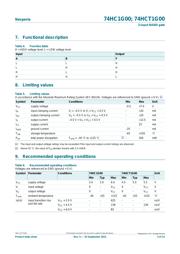 74HC1G00GW-Q100H datasheet.datasheet_page 3