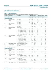 74HC1G14GV-Q100H datasheet.datasheet_page 4