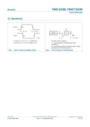 74HC1G14GV-Q100H datasheet.datasheet_page 6