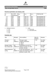 B57540G502F datasheet.datasheet_page 3