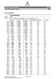 B57540G502F datasheet.datasheet_page 4