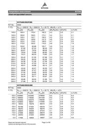 B57540G502F datasheet.datasheet_page 5