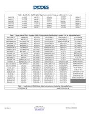 B360AM-13-F datasheet.datasheet_page 4