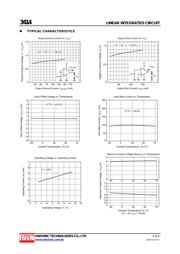 3414 datasheet.datasheet_page 4