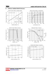 3414 datasheet.datasheet_page 5