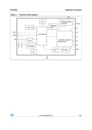 STLED25JR datasheet.datasheet_page 5