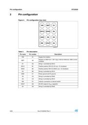 STLED25JR datasheet.datasheet_page 6