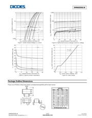 DMN65D8L-7 datasheet.datasheet_page 4