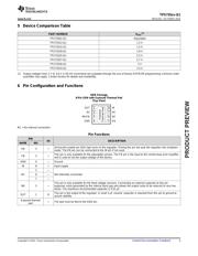 TPS73512QDRBRQ1 datasheet.datasheet_page 3