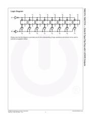 74ACT374MSA datasheet.datasheet_page 3