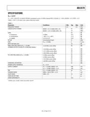 ADL5570 datasheet.datasheet_page 3