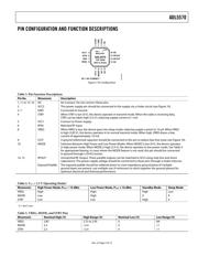 ADL5570 datasheet.datasheet_page 5