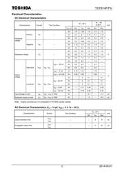 TC7S14FU(TE85L,F) 数据规格书 3