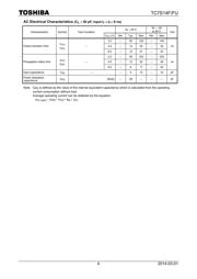 TC7S14FU(TE85L,F) 数据规格书 4