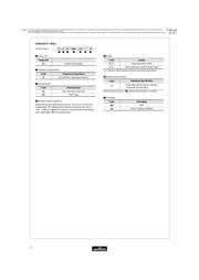 CSTCR7M37G53A-R0 数据规格书 6