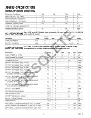 AD6630ARZ datasheet.datasheet_page 2