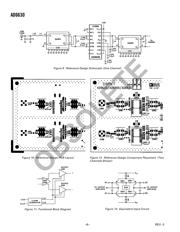 AD6630ARZ datasheet.datasheet_page 6