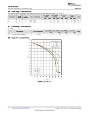 SN74LVC2G04DBVT datasheet.datasheet_page 6