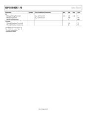 ADP2119ACPZ datasheet.datasheet_page 4