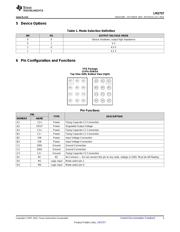 LM2757TMX datasheet.datasheet_page 3