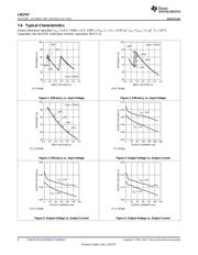 LM2757TMX datasheet.datasheet_page 6