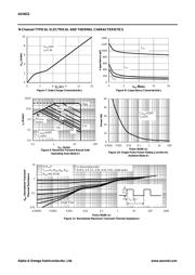 AO4622 datasheet.datasheet_page 4