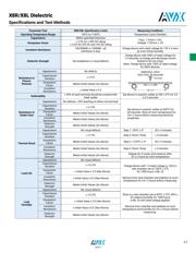 06035F102K4T2A datasheet.datasheet_page 3