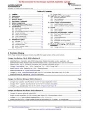 BQ24156A datasheet.datasheet_page 2