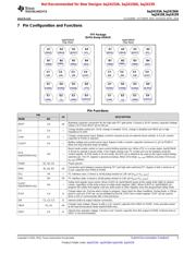 BQ24156A datasheet.datasheet_page 5